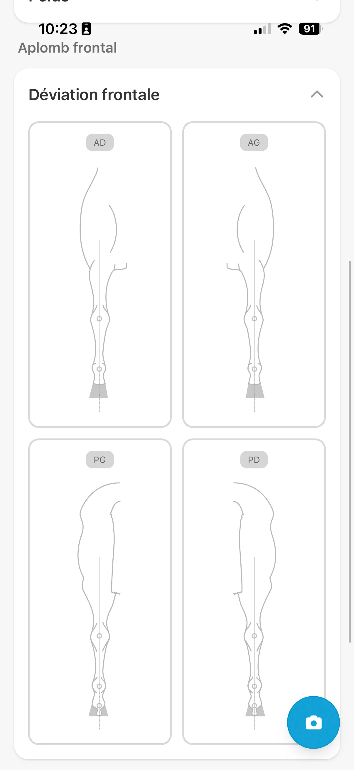 Une grille 2×2 pour les 4 pieds